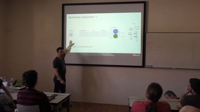 App Developer State of the Industry смотреть онлайн
