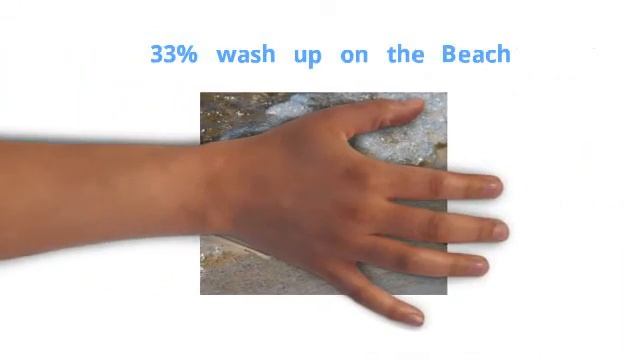 Save-a-Cell Saves iPhones and Smartphones Wet Phone Rescue Kit смотреть онлайн