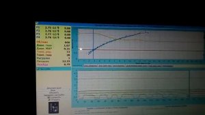 Поиск правильных настроек ГБО DIGITRONIC MAXI 2