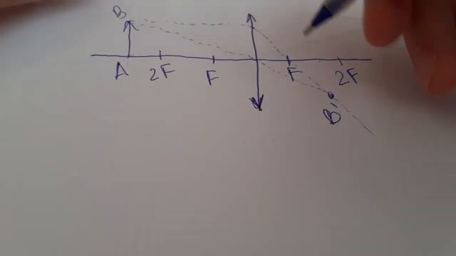 Физика. Оптика. Задача 2 смотреть онлайн