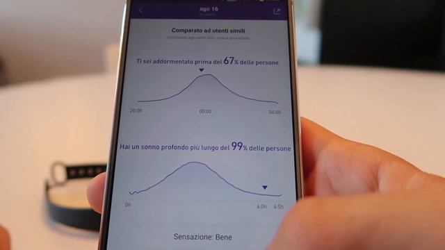 MiFit Novità Versione 3.0 App Xiaomi Recensione [ITA HD] смотреть онлайн
