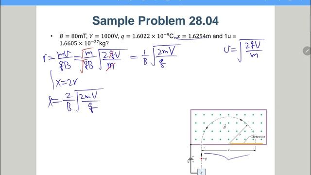 Physics II - Chap. 28 Magnetic Field - Part III - Fall 2021