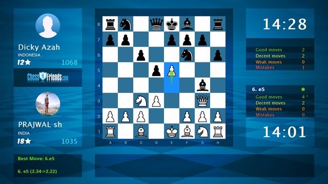 Chess Game Analysis: PRAJWAL sh - Dicky Azah : 1-0 (By ChessFriends.com) смотреть онлайн