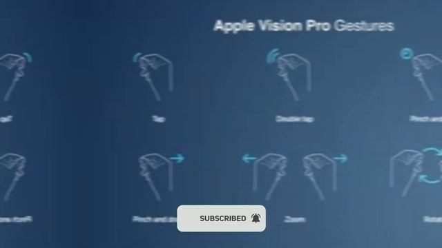 Apple Vision Pro || অ্যাপল ভিশন প্রো || Tech Seminary смотреть онлайн