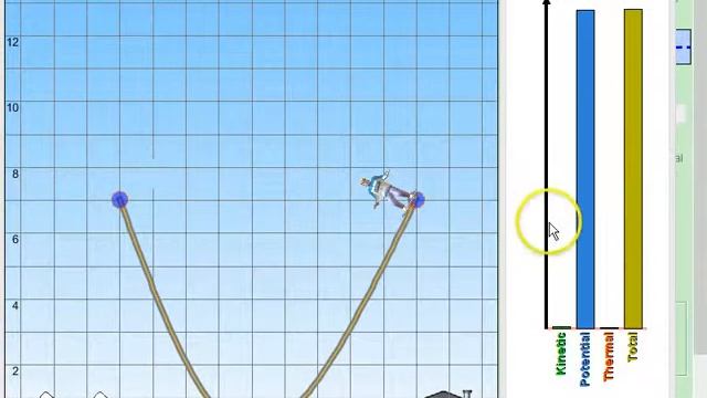 LearningLab 1: Work and Energy; Free IIT JEE Online Coaching Video смотреть онлайн