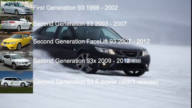 Saab 93 Evolution смотреть онлайн