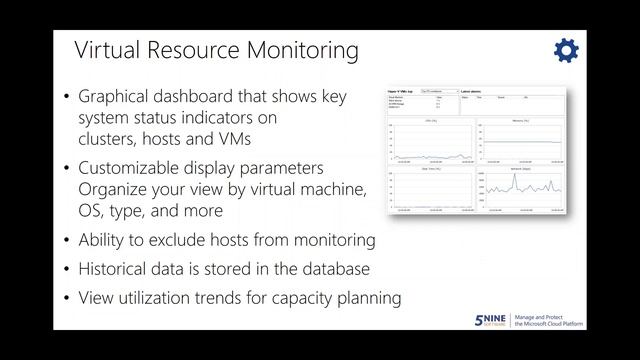 Easy, Centralized and Affordable Management and Monitoring for Hyper V | Webinar смотреть онлайн