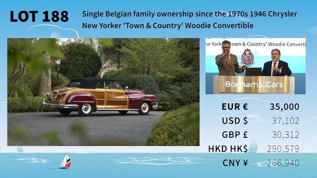 The auction of a 1946 Chrysler New Yorker 'Town & Country' Woodie Convertible смотреть онлайн
