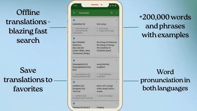 German English Dictionary - web, Android and iOS app смотреть онлайн