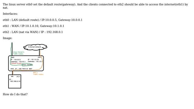 DevOps & SysAdmins: CentOS, dual route, nat (2 Solutions!!) смотреть онлайн