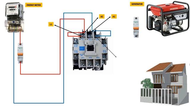 automatic transfer switch generator | automatic transfer switch | ats смотреть онлайн