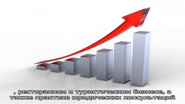 Волгоградский технологический колледж