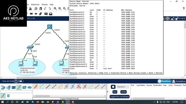 VLAN Configuration in CISCO Switch | Most Easy Way | AKS Netlab смотреть онлайн
