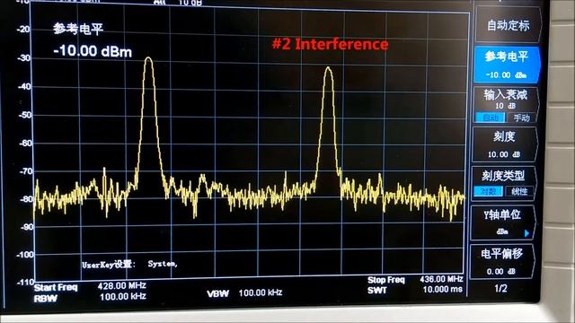 TELECRANE Real Time Auto Freqency Selection Technology смотреть онлайн