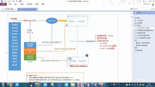18 標準c庫函數和linux系統函數的區別 смотреть онлайн