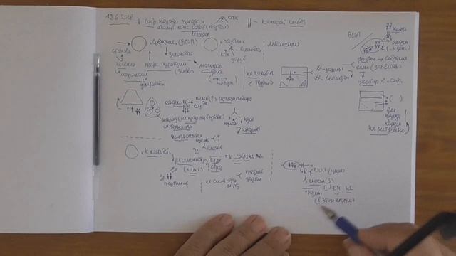 Консультативный комитет Партия Создание и совершенствование норм под идею и идеал 2018 смотреть онлайн