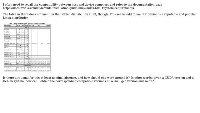CUDA documentation does not mention compatibility requirements for Debian systems смотреть онлайн