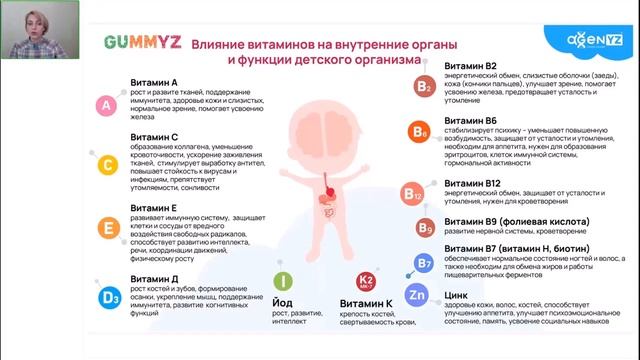 Презентация GUMMYZ KidYZ смотреть онлайн