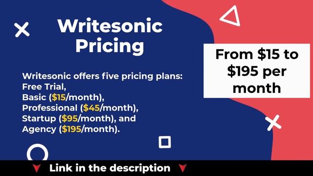Writesonic Review - AI Content Generator #Ciroapp