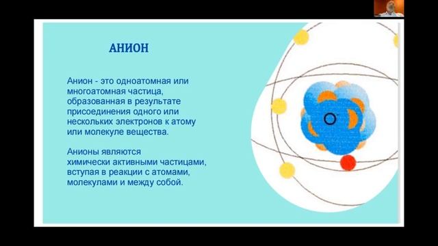 Анионы - витамины воздуха