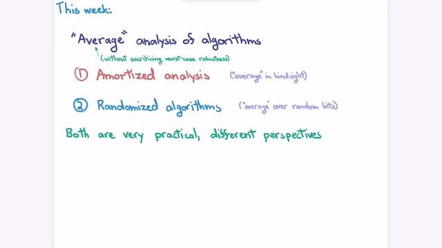 Lazy data structures смотреть онлайн
