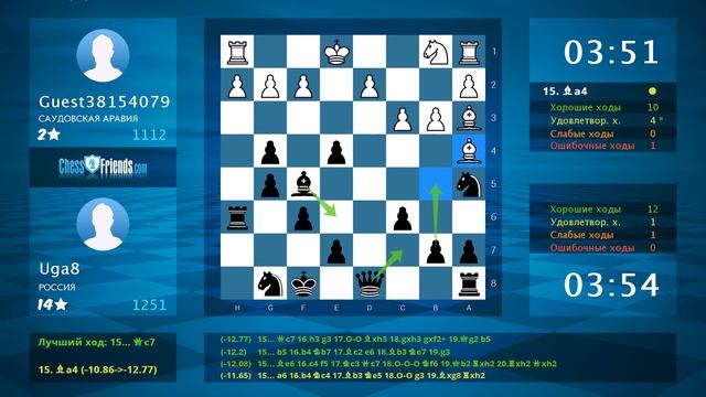 Chess Game Analysis: Guest38154079 - Uga8 : 0-1 (By ChessFriends.com) смотреть онлайн