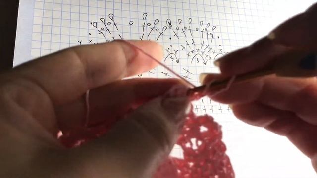 Оборка часть 2