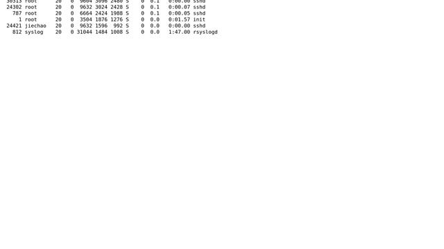 Linux memory usage doesn't add up смотреть онлайн