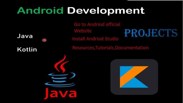 How to Start App Development? Complete RoadMap 2024 | RoadMap of app Development | #appdevelopment смотреть онлайн