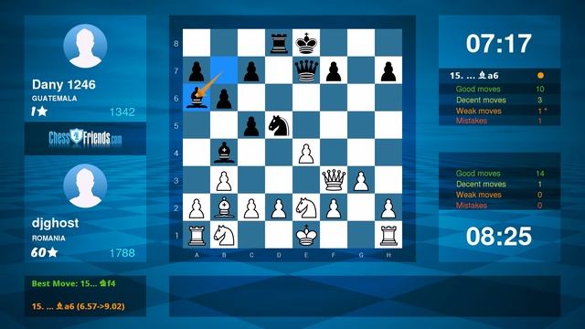 Chess Game Analysis: djghost - Dany 1246 : 1-0 (By ChessFriends.com) смотреть онлайн