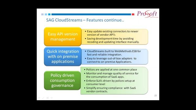 webMethods CloudStreams Cloud Readiness SalesForce SaaS Integration смотреть онлайн
