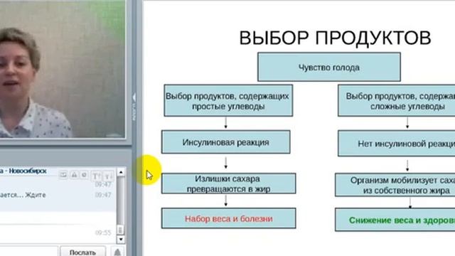 Система рационального питания и как контролировать вес с Вэлнес продуктами.
