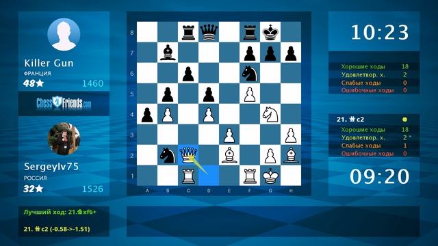 Chess Game Analysis: SergeyIv75 - Killer Gun : 1-0 (By ChessFriends.com) смотреть онлайн