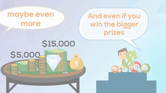 Lottery Dominator Review - Lottery Dominator Formula - How To Win The Lottery Secrets смотреть онлайн