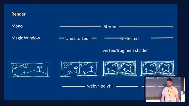 The Future of the Web in a VR World – Jaume Sanchez | Render 2017 смотреть онлайн