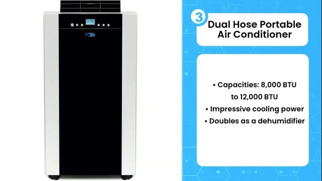 Top 5 Portable Air Conditioner for Bedroom (2022) смотреть онлайн