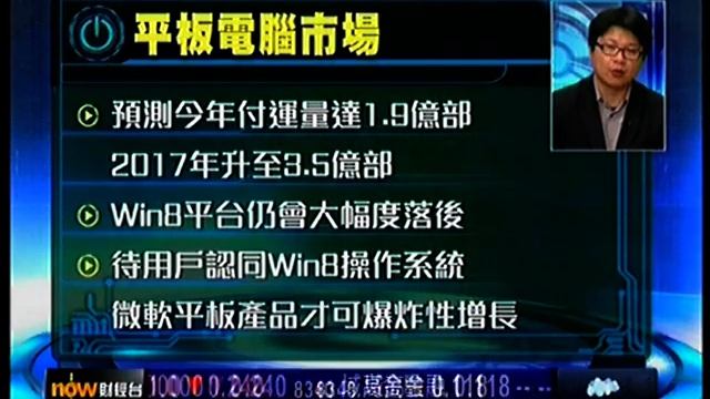 NowTV : 平板電腦 2012-2017 年銷量分析 смотреть онлайн