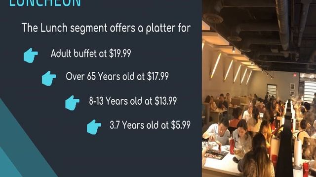 Barbecue Restaurant in Houston смотреть онлайн