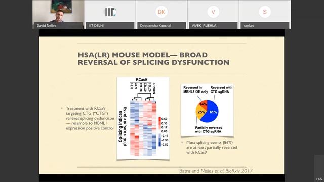 CB webinar 3rd July 2020 by Dr. David A. Nelles смотреть онлайн