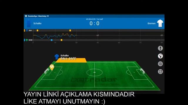 Schalke 04 – Werder Bremen #canlımaç #maçizle #live смотреть онлайн
