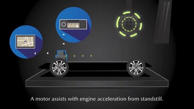 What is Mazda M Hybrid? | Underwoods смотреть онлайн