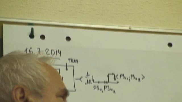 Мыслительный театр Рефлексия мышления Подсоединение пирамиды абстракций 2014 смотреть онлайн