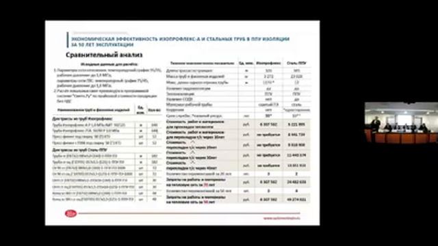 20201001 Группа ПОЛИМЕРТЕПЛО Ена В.Ю.