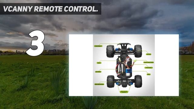 5 Best RC Radio Controller in 2023 смотреть онлайн
