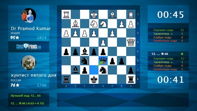 Chess Game Analysis: Dr Pramod Kumar - хунтист пятого дня : 1-0 (By ChessFriends.com) смотреть онлайн