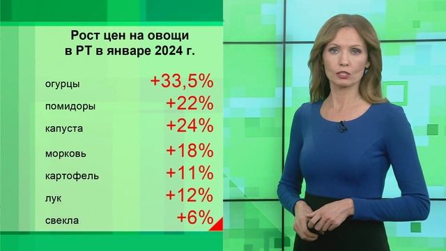 ЭКОНОМИКА - Об инфляционных ожиданиях, ценах на продукты и стоимости отдыха в Турции смотреть онлайн