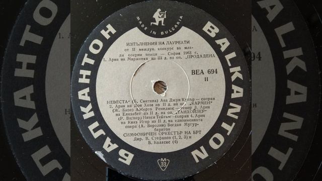 Prince Igor: Act 2, Prince Igor's Aria