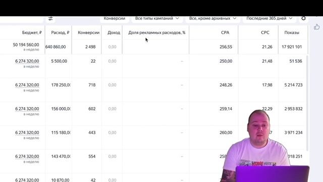 Вертикальный и горизонтальный рост смотреть онлайн