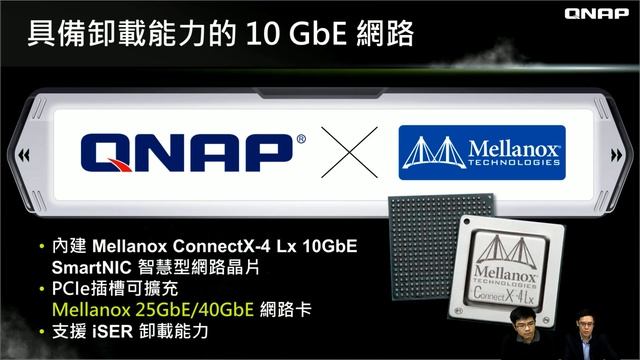 高規首選 TVS-x72XU - 25GbE 網路、光纖通道導入預告及 PCIe 擴充槽應用 смотреть онлайн