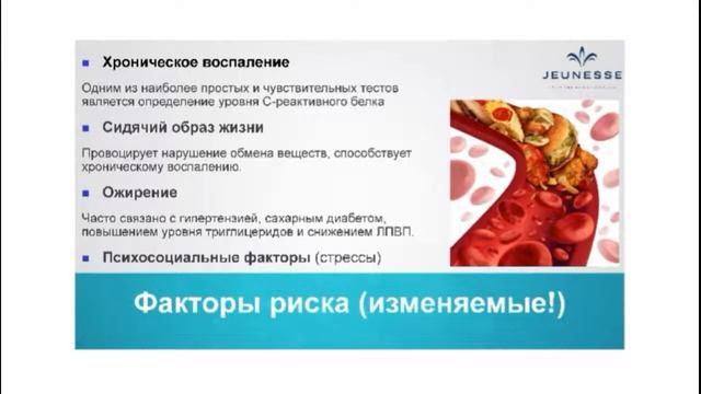 Др. В.Веретюк – Продукты Jeunesse при хронических заболеваниях Атеросклероз (лекция - 43 мин) смотреть онлайн